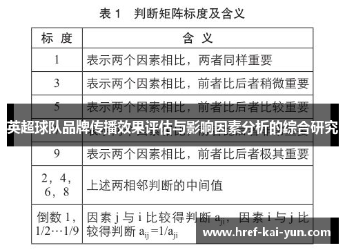 英超球队品牌传播效果评估与影响因素分析的综合研究