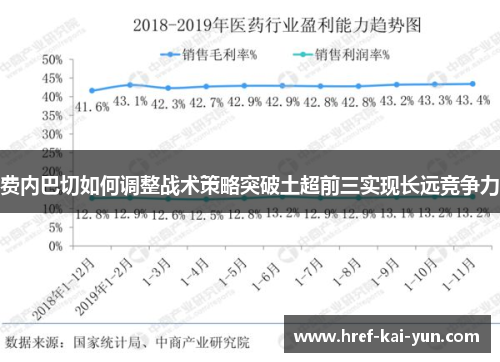 费内巴切如何调整战术策略突破土超前三实现长远竞争力