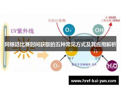 阿根廷比赛时间获取的五种常见方式及其应用解析 阿根廷比赛时间获取的五种常见方式及其应用解析
