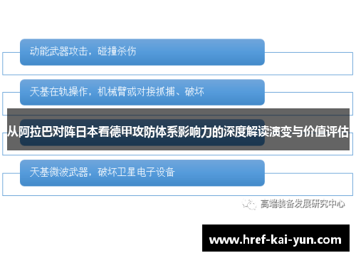 从阿拉巴对阵日本看德甲攻防体系影响力的深度解读演变与价值评估 从阿拉巴对阵日本看德甲攻防体系影响力的深度解读演变与价值评估