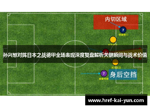 孙兴慜对阵日本之战德甲全场表现深度复盘解析关键瞬间与战术价值