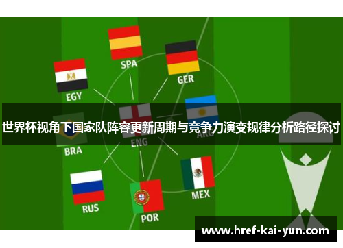 世界杯视角下国家队阵容更新周期与竞争力演变规律分析路径探讨