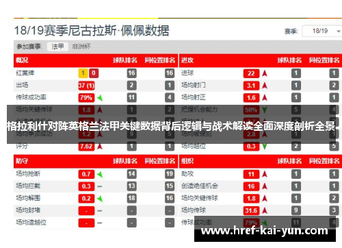 格拉利什对阵英格兰法甲关键数据背后逻辑与战术解读全面深度剖析全景 格拉利什对阵英格兰法甲关键数据背后逻辑与战术解读全面深度剖析全景